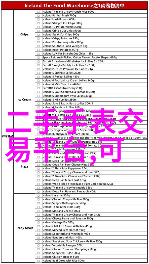 FISAGate后续FBI继续深入调查与追踪至海湖庄园内幕信息