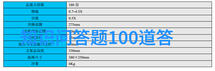 上海周边一日游去哪好来跟我一起看看吧