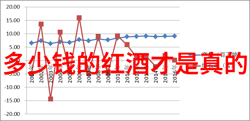 成都周边美景探秘锦里古街青城山大佛九寨沟自然风光