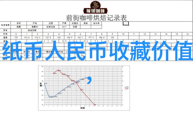 上海周边美丽山峰探索上海周遭的最佳登山地