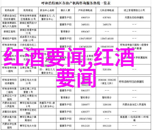 为何一些国家发展了特定的超级或杂交型高产型黄金大麦指的是白色或黄色的坚果类植物如甜薯马铃薯豌豆等而不