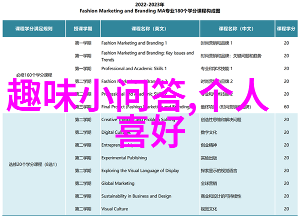 今日蚂蚁庄园答题答案是什么我知道你好奇的眼神里藏着的问题我来帮你一探究竟