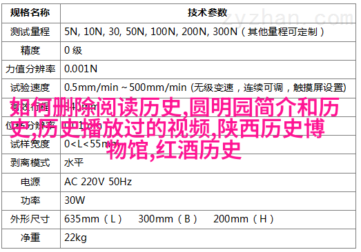 图片描述