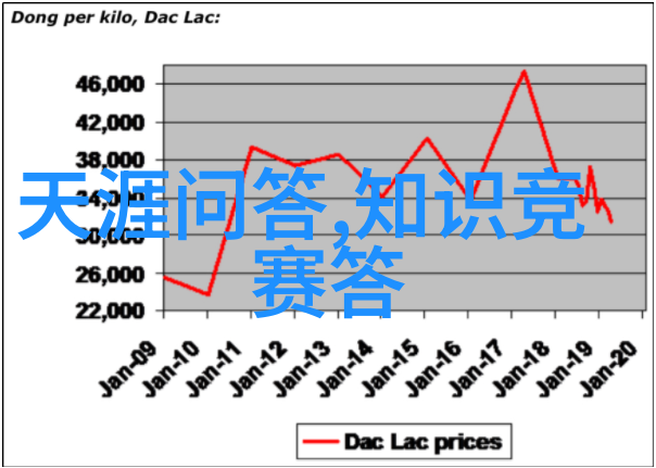 拉佩赫酒庄开心庄园能提现吗