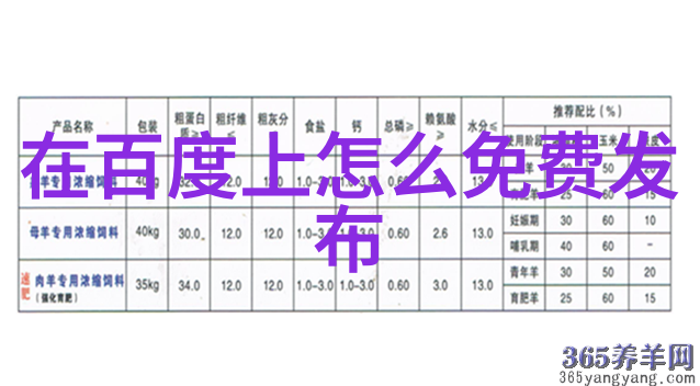 上海周边著名景点可以游玩吗