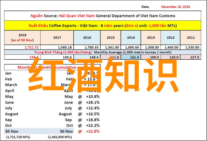 硬币收藏-精确指南全球各种硬币收藏价格表