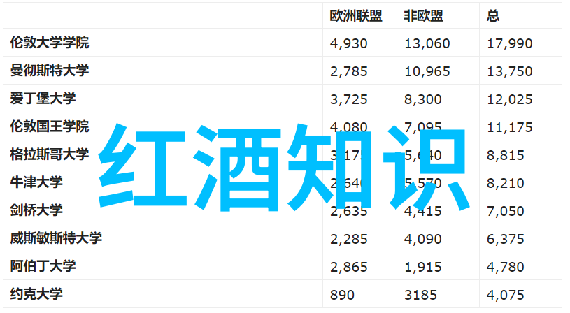 醉心酱香探秘中国酱香型产区的风情与魅力