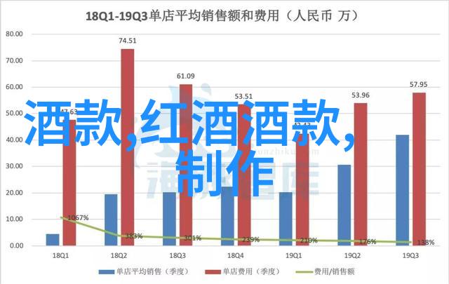 中国收藏网下载全球最有价值的德国葡萄酒正如夜空中最亮的星星闪耀着独特的光芒