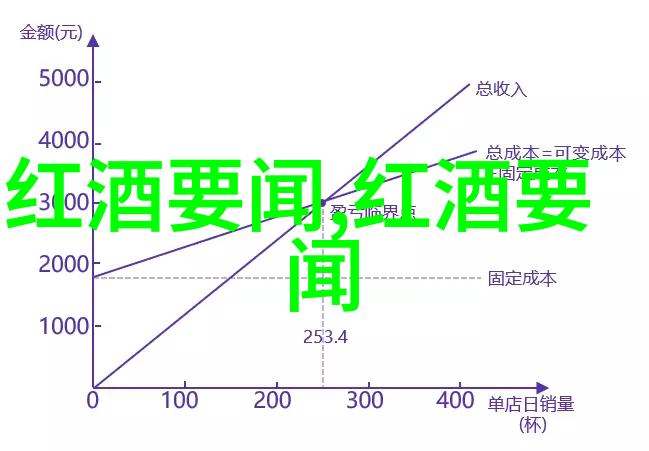 玉米亩产6000斤的品种我来告诉你这款超级高产的玉米秘密