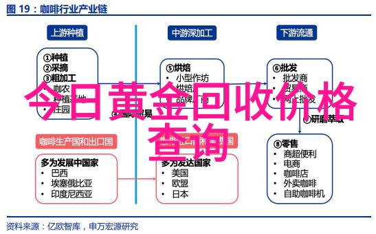 朴一禹著名战士壮烈牺牲的事迹