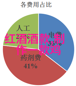 猫品种美短我和我的小美短它们的趣怪与可爱