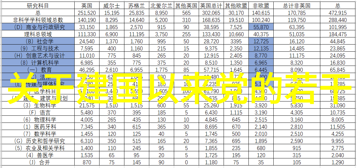 中国收藏网下载了吗澳大利亚葡萄酒品牌奔富在中国推出了2020系列