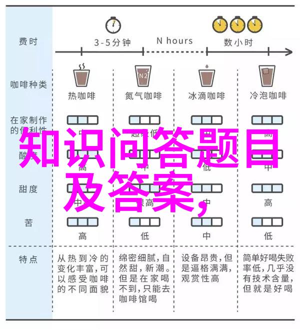 探秘沪外江南水乡古镇风韵