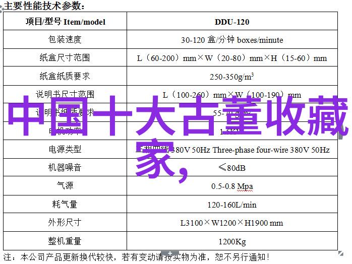 突出个性展现魅力独家拍摄的原创卡通角色面部特写