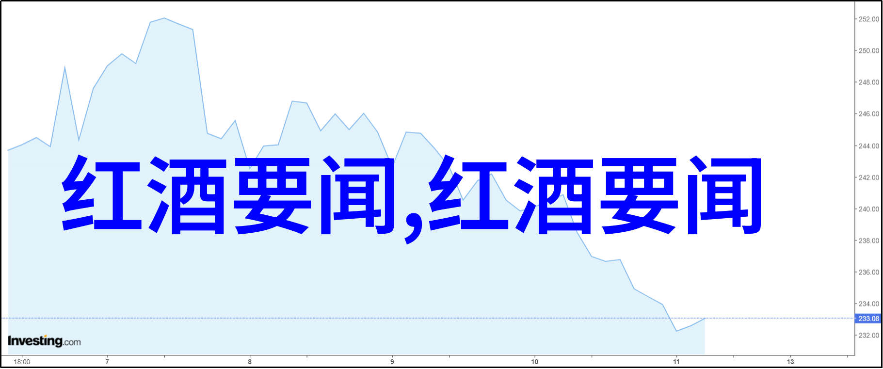 知识问答系统的智能化探索与应用实践