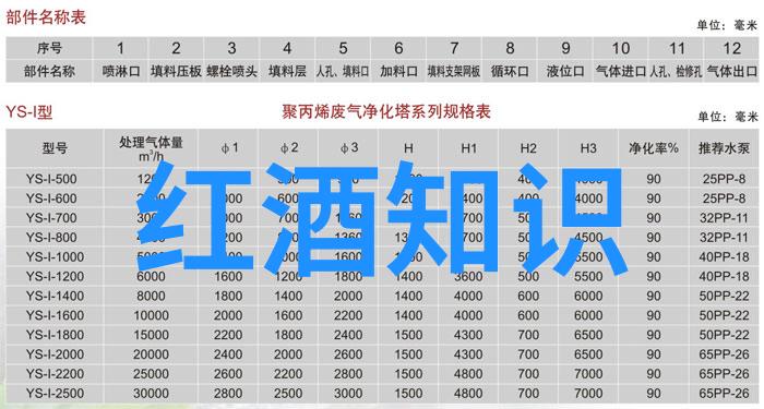 人物画图片大全 简单漂亮  探秘意大利葡萄酒新风尚多样风格王牌产品