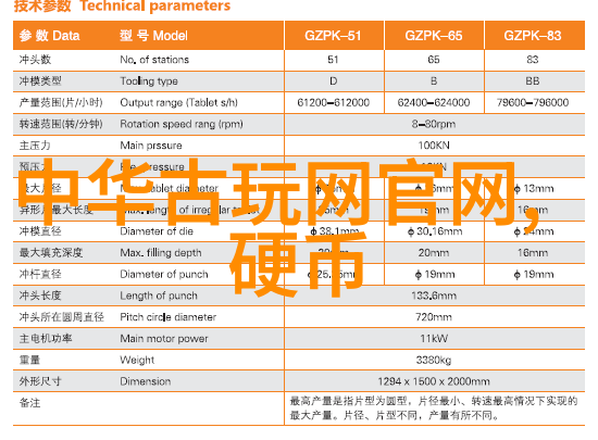 玉米大师班学习识别各种珍稀玉米品种