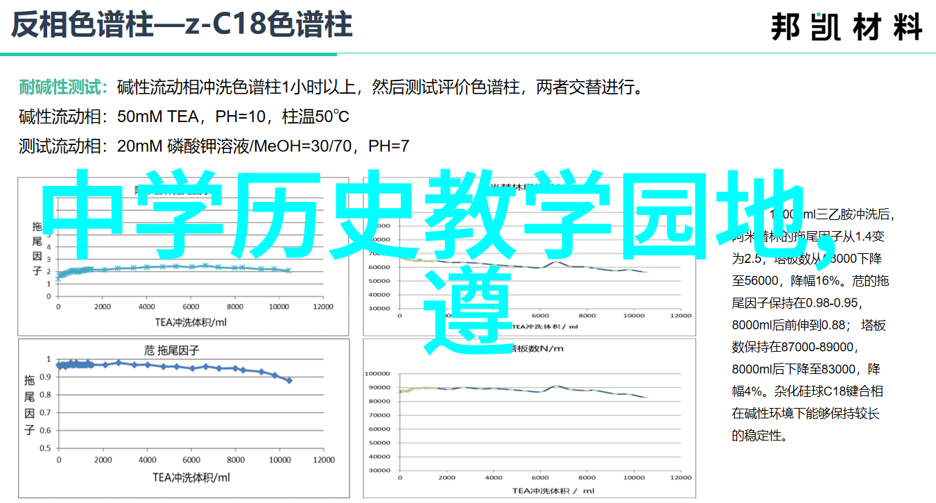 古董艺术品收藏古代文化珍品的历史与价值