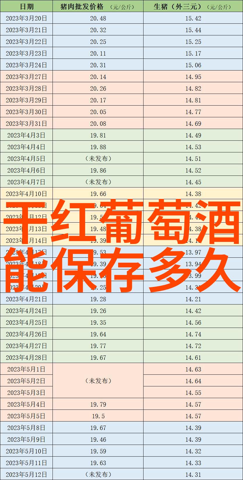 三月周边旅游热门目的地春季避暑胜地推荐