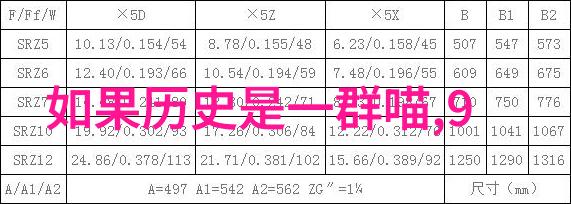 田园小院赚钱游戏春风得意马蹄疾金银流光入怀抱