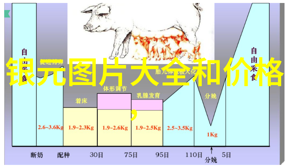 葡萄酒的酸度又是何物它就像一幅艺术品藏于每一瓶佳酿之中等待着收藏家与品鉴者去发现和赞叹