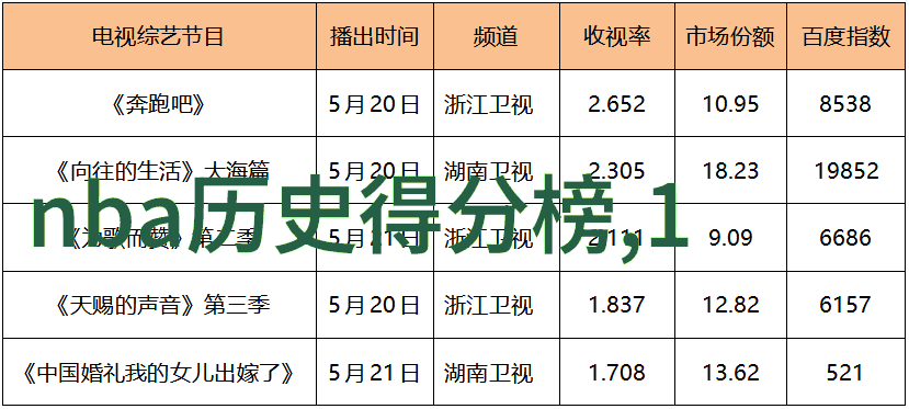 品鉴红酒解密红酒相关的资料与知识