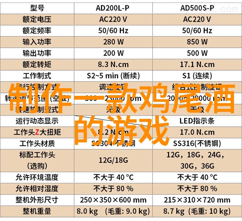 周边游旅行网自驾游中的厨艺小能手教你如何与勃艮第白葡萄酒完美共舞让家常菜焕发新魅力