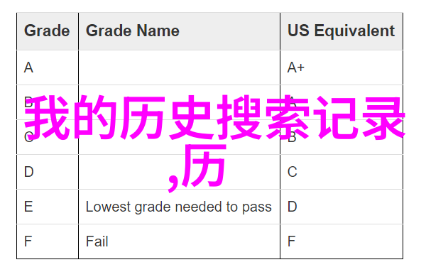 关于化学元素周期表你知道其中所有元素都有什么特点吗为什么会排列成这样一个规律性的模式