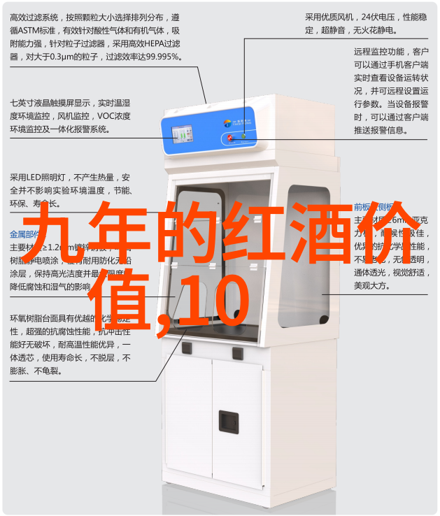 论云南红酒产区内不同规模农场的土地使用效率与占地情况分析