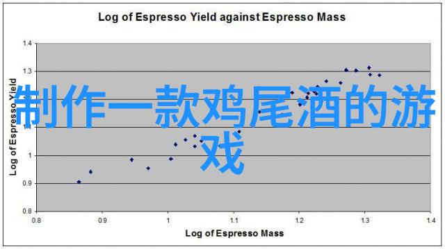 2022年新西兰首批葡萄收获社会场景中的玉米品种多样性展现