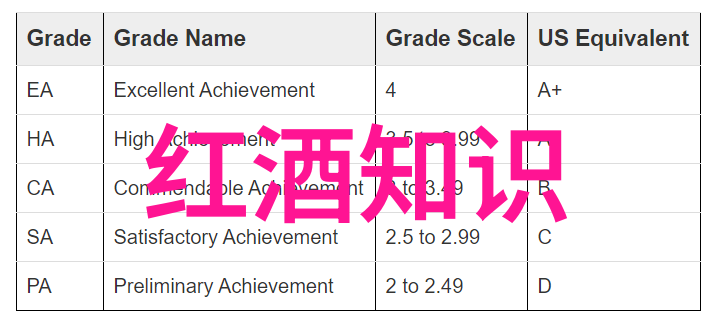 问答平台的未来趋势与发展方向