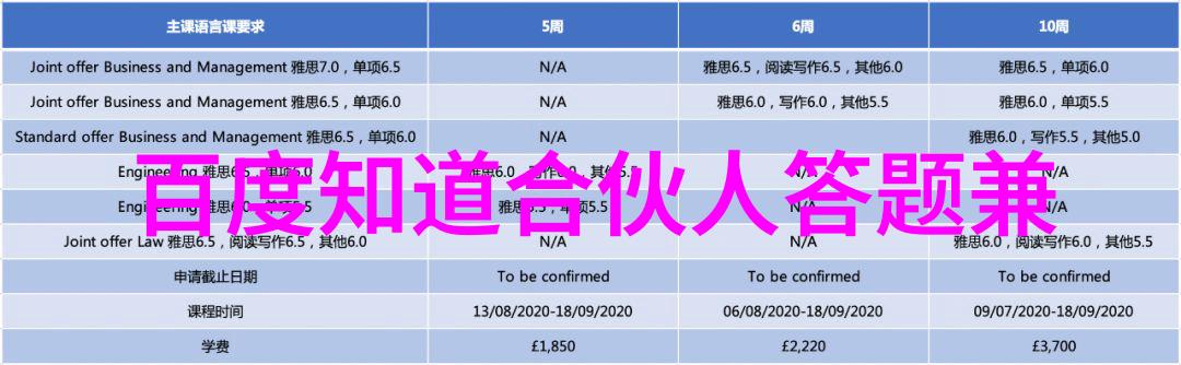 在实现可持续包装目标的道路上红酒价格查询扫一扫工具助力物品节能减排