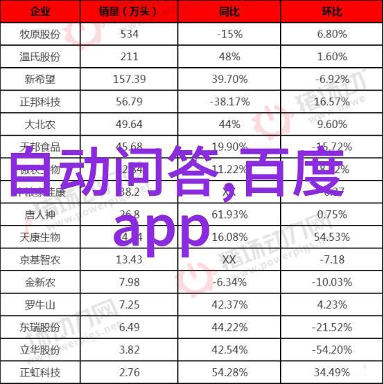 在罗纳河谷的美丽土地上北罗纳河与南罗纳河共同孕育着一片红葡萄酒之乡那里是怎样的好酒文化呢