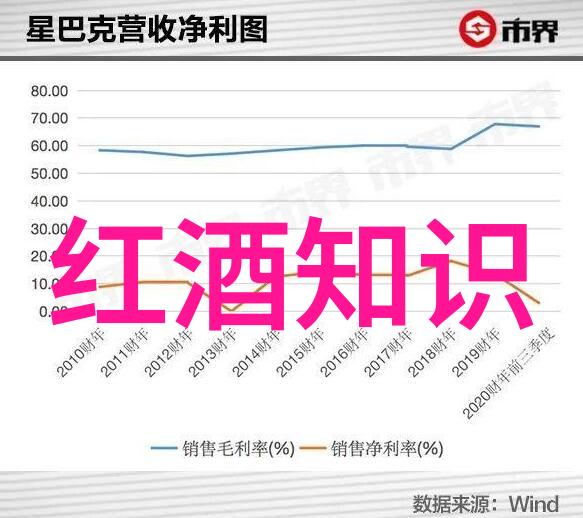 勇敢的传说10个改变世界的传奇故事