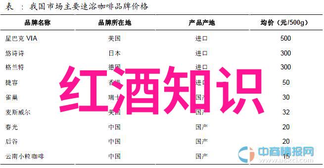 玉米行业动态评估新一代高效抗病虫害的顶尖品種介紹