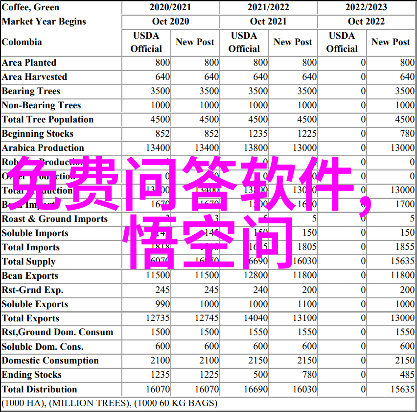 绘出动漫魅力一本万利的画法指南