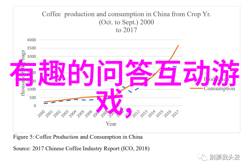 西班牙葡萄酒几个产区我来告诉你西班牙最有名的葡萄酒产区