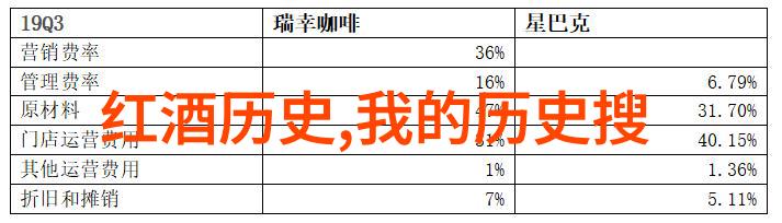 成都周边自驾一日游最佳景点我来教你怎么玩超级好玩的成都周边秘境