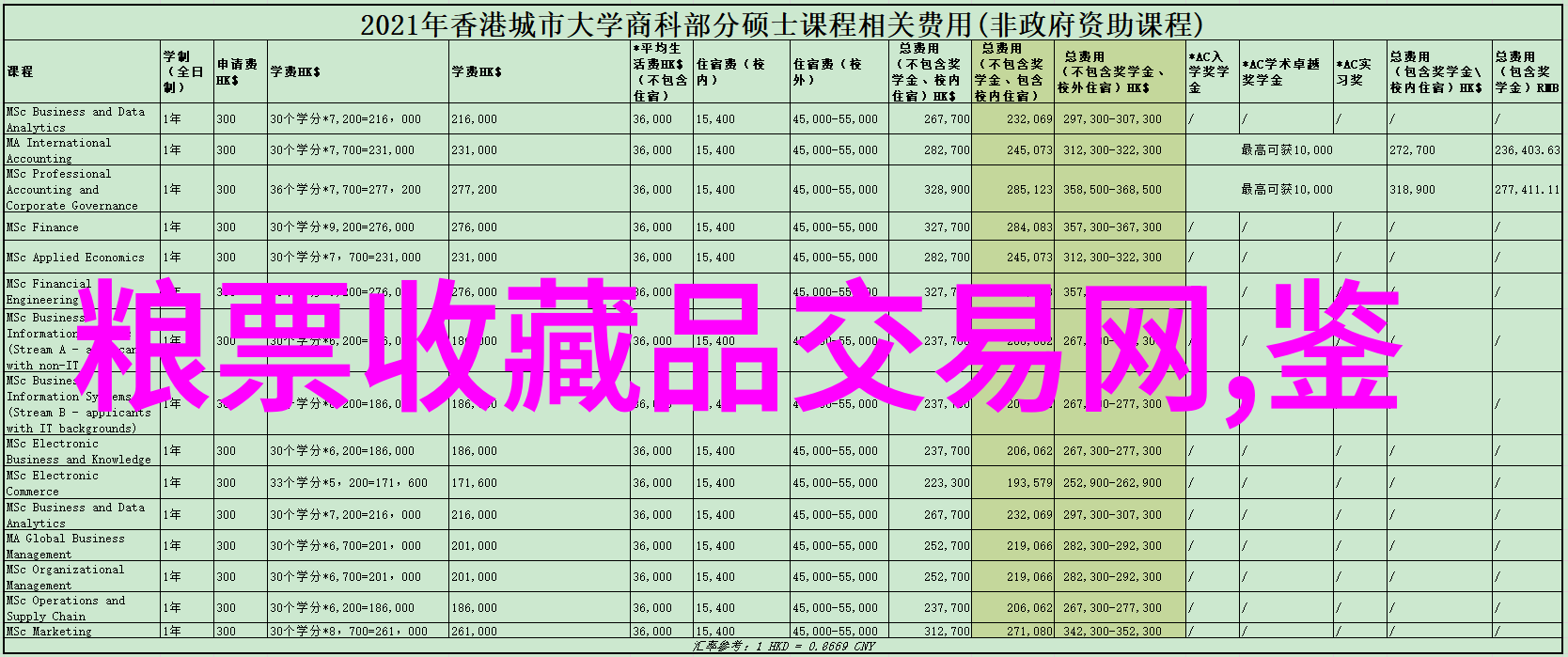 在社会的时尚潮流中红酒酸奶的营养魅力你有试过吗如何在成都两天游玩攻略中融入这份时尚与营养的体验呢