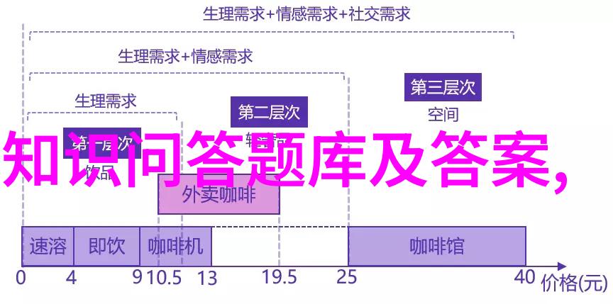 玫瑰品种大全图解名称 - 探秘百花斑斓玫瑰品种大全图解与名称介绍