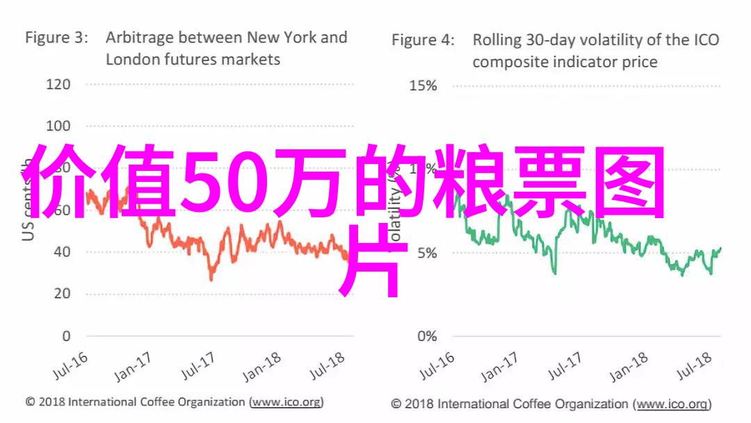 超现实和后现代视角下对历史虚無主義的重新评估