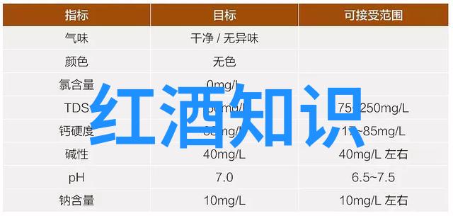 上海郊外户外活动指南快乐出游