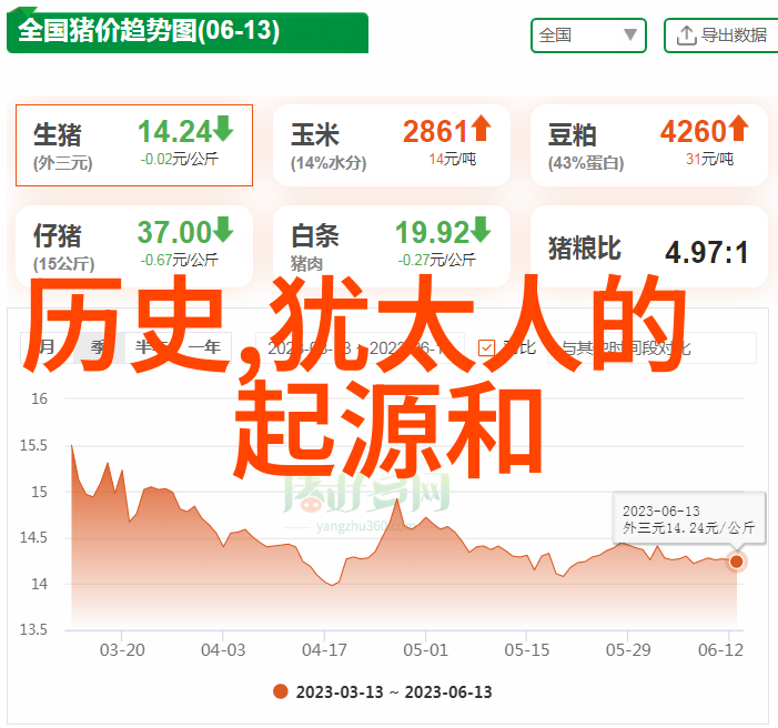 我的庄园提现500-春风拂过田野庄园生活的甜蜜与挑战