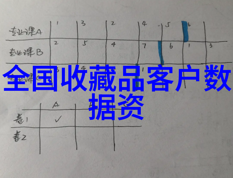 超实用一分钟内让你成为 百度优秀回答者的秘籍