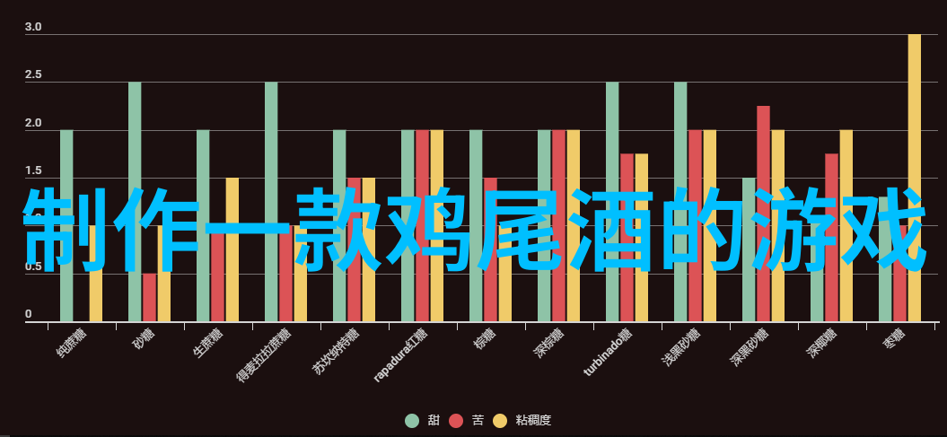 解锁7k7k小游戏中的恐怖庄园秘密揭开虚拟世界的面纱