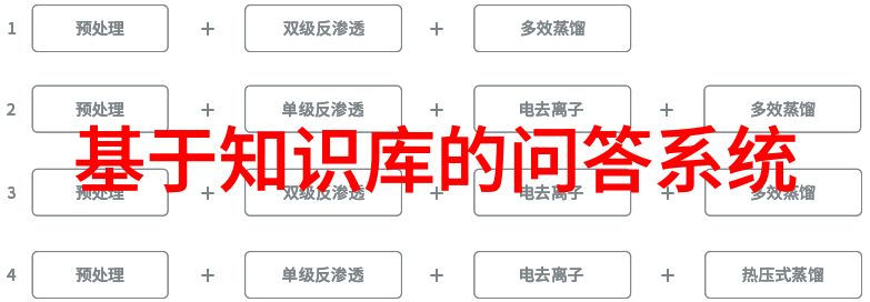 教你画动漫少女2016意大利葡萄酒界最有影响力100人中第95-第91位是谁