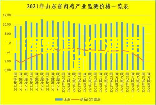 寻回心头宝手机收藏的秘密地图