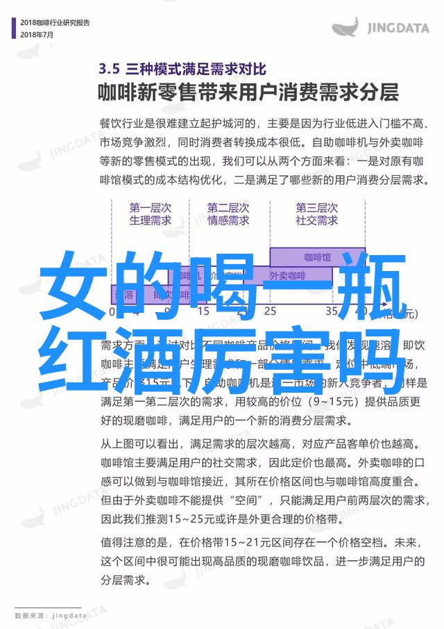 对比传统习题本与现代智能答题系统哪种更适合提升学生理解力