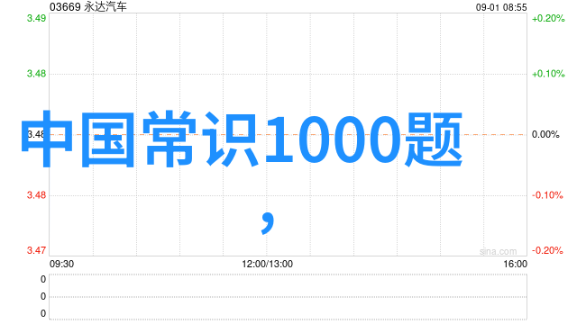 闺蜜黄瓜互慰轻松时刻的愉悦分享