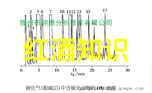 现代育种技术基因编辑体外胚胎工程精准育种